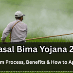 PM Fasal Bima Yojana 2025: Claim Process, Benefits & How to Apply