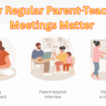 Why Regular Parent-Teacher Meetings Matter – A School Perspective