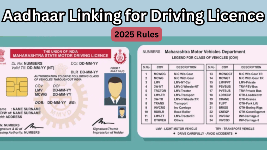Aadhaar Linking for Driving Licence – 2025 Rules